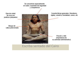 Escriba sentado del Cairo
 