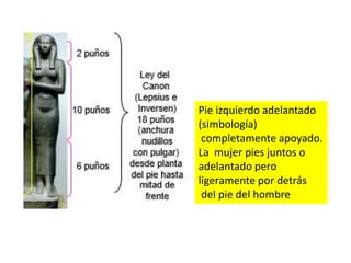 Pie izquierdo adelantado
(simbología)
completamente apoyado.
La mujer pies juntos o
adelantado pero
ligeramente por detrás
del pie del hombre
 