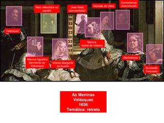 Velázquez
Menina Agustina
Sarmiento de
Sotomayor
Infanta Margarita
de Austria
José Nieto
apousentador
Menina
Isabel de Velasco
Maribarbola
Nicolasillo
Pertusato
Marcela de Ulloa
Gardadamas
descoñecido
Reis reflectidos no
espello
As Meninas
Velázquez
1656
Temática: retrato
 