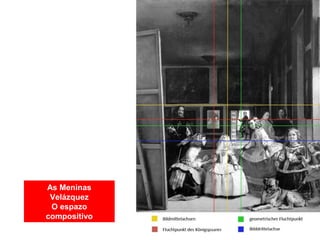 As Meninas
Velázquez
O espazo
compositivo
 