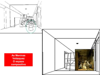 As Meninas
Velázquez
O espazo
compositivo
 