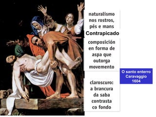 O santo enterro
Caravaggio
1604
Contrapicado
 