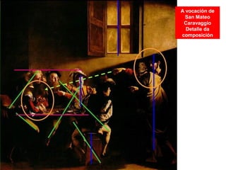A vocación de
San Mateo
Caravaggio
Detalle da
composición
 