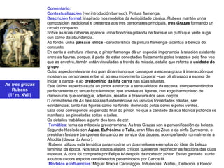 As tres grazas
Rubens
(1ª m. XVII)
Comentario:
Contextualización (ver introdución barroco). Pintura flamenga.
Descrición formal: inspirado nos modelos da Antigüidade clásica, Rubens mantén unha
composición tradicional e presenza aos tres personaxes principais, tres Grazas formando un
círculo compacto.
Sobre as súas cabezas aparece unha frondosa grilanda de flores e un putto que verte auga
cun corno da abundancia.
Ao fondo, unha paisaxe idílica –característica da pintura flamenga- acentúa a beleza do
conxunto.
En canto a estrutura interna, o pintor flamengo dá un especial importancia á relación existente
entre as figuras, porque, á parte de estar conectadas fisicamente polos brazos e polo fino veo
que as envolve, tamén están vinculadas a través da mirada, detalle que reforza a unidade do
grupo.
Outro aspecto relevante é o gran dinamismo que consegue a escena graza á interacción que
mostran os personaxes entre si, ao seu movemento corporal –cun pé atrasado á espera de
iniciar a danza- e ao predominio da liña curva nas súas siluetas.
Este último aspecto axuda ao pintor a reforzar a sensualidade da escena, complementándoa
perfectamente co tenue foco luminoso que envolve as figuras, cun xogo harmonioso de
claroscuros que consegue, ademais, resaltar a brancura dos seus corpos.
O cromatismo de As tres Grazas fundaméntase no uso das tonalidades pálidas, sen
estridencias, tanto nas figuras como no fondo, dominado polos ocres e polos verdes.
Esta obra corresponde ao período final do pintor, no que a calidade da súa técnica pictórica se
manifesta en pinceladas soltas e áxiles.
Os detalles trabállaos a partir dos tons de cor.
•Temática: tema da mitoloxía grecorromana. As tres Grazas son a personificación da beleza.
Segundo Hesíodo son Aglae, Eufrósime e Talía, eran fillas de Zeus e da ninfa Eurynome, e
presidían festas e banquetes danzando ao servizo dos deuses, acompañando normalmente a
Afrodita (deusa do Amor).
•Rubens utilizou esta temática para mostrar un dos mellores exemplos do ideal de beleza
feminina da época. Nos seus rostros algúns críticos queixeron recoñecer as faccións das dúas
esposas. A obra foi comprada por Felipe IV despois da morte do pintor. Estivo gardada xunto
a outros cadors espidos considerados pecaminosos por Carlos III.
•Modelos e influencias: Miguel Anxo e Caravaggio. Influencias: Watteu, Delacrois e Renoir.
 