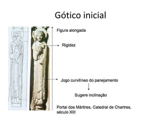 Gótico inicial
 