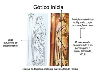 Gótico inicial
 