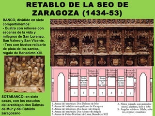 RETABLO DE LA SEO DE
ZARAGOZA (1434-53)
SOTABANCO: en siete
casas, con los escudos
del arzobispo don Dalmau
de Mur y del Cabildo
zaragozano
BANCO, dividido en siete
compartimentos:
- Cuatro con relieves con
escenas de la vida y
milagros de San Lorenzo,
San Valero y San Vicente.
- Tres con bustos-relicario
de plata de los santos,
regalo de Benedicto XIII.
 