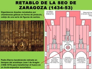 RETABLO DE LA SEO DE
ZARAGOZA (1434-53)
Padre Eterno bendiciendo retirado en
tiempos del arzobispo Juan I de Aragón
(1458-1475) para transformar el hueco en
un óculo-expositor eucarístico.
Gigantescos doseles rematados por
chambranas góticas en forma de pináculo,
cobijo de una serie de figuras de santos.
 