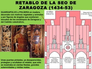 RETABLO DE LA SEO DE
ZARAGOZA (1434-53)
Unas puertas pintadas, ya desaparecidas,
protegían y ocultaban el retablo, que sólo
se mostraba en ciertas fiestas, grandes
solemnidades y visitas reales.
GUARDAPOLVO o POLSERA en madera,
decorado con motivos vegetales y animales
y por figuras de ángeles que sostienen
escudos de los arzobispos de Zaragoza y
del Cabildo catedralicio.
 