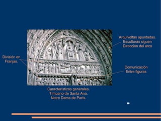 Características generales.
Tímpano de Santa Ana.
Notre Dame de París.
Arquivoltas apuntadas.
Esculturas siguen
Dirección del arco
Comunicación
Entre figuras
División en
Franjas.
 