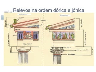 Relevos na ordem dórica e jónica

 