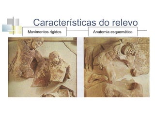 Características do relevo
Movimentos rígidos

Anatomia esquemática

 