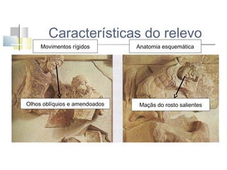 Características do relevo
Movimentos rígidos

Olhos oblíquios e amendoados

Anatomia esquemática

Maçãs do rosto salientes

 