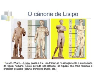 O cânone de Lisipo

No séc. IV a.C. – Lisipo: passa a 8 x. Isto traduz-se no alongamento e sinuosidade
da figura humana. Neste período pós-clássico, as figuras são mais torcidas e
precisam de apoio (coluna, tronco de árvore, etc.)


 