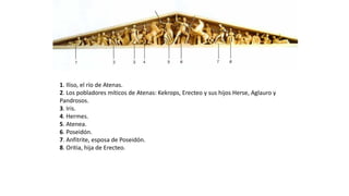 1. Iliso, el río de Atenas.
2. Los pobladores míticos de Atenas: Kekrops, Erecteo y sus hijos Herse, Aglauro y
Pandrosos.
3. Iris.
4. Hermes.
5. Atenea.
6. Poseidón.
7. Anfitrite, esposa de Poseidón.
8. Oritia, hija de Erecteo.
 
