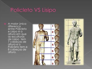  A maior única
diferença
entre Policleto
e Lisipo é a
altura em que
as esculturas
de Lisipo tem
7 cabeças de
altura e o
Policleto tem e
8 cabeças de
altura.
 