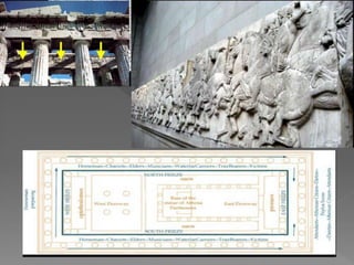 Escultura griega
