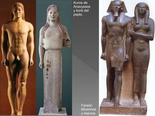 Kuros de
Anavyssos
y koré del
peplo.
Faraón
Micerinos
y esposa.
 