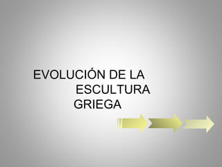 EVOLUCIÓN DE LA
ESCULTURA
GRIEGA
 