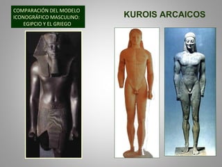KUROIS ARCAICOS
COMPARACIÓN DEL MODELO
ICONOGRÁFICO MASCULINO:
EGIPCIO Y EL GRIEGO
 