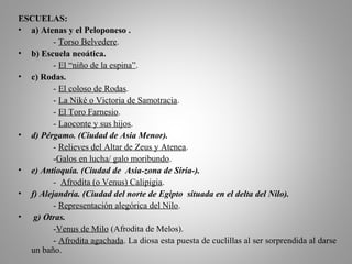 ESCUELAS:
• a) Atenas y el Peloponeso .
- Torso Belvedere.
• b) Escuela neoática.
- El “niño de la espina”.  
• c) Rodas.
- El coloso de Rodas.
- La Niké o Victoria de Samotracia.
- El Toro Farnesio.
- Laoconte y sus hijos.  
• d) Pérgamo. (Ciudad de Asia Menor).
- Relieves del Altar de Zeus y Atenea.
-Galos en lucha/ galo moribundo.
• e) Antioquía. (Ciudad de Asia-zona de Siria-).
- Afrodita (o Venus) Calipigia.  
• f) Alejandría. (Ciudad del norte de Egipto situada en el delta del Nilo).
- Representación alegórica del Nilo.  
• g) Otras.
-Venus de Milo (Afrodita de Melos).
- Afrodita agachada. La diosa esta puesta de cuclillas al ser sorprendida al darse
un baño.
 