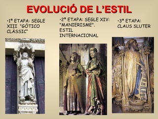 EVOLUCIÓ DE L’ESTIL 1ª ETAPA: SEGLE XIII  &quot;GÒTICO CLÀSSIC“ 2ª ETAPA: SEGLE XIV: &quot;MANIERISME&quot;.  ESTIL INTERNACIONAL 3ª ETAPA: CLAUS SLUTER  