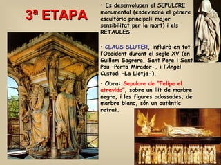 3ª ETAPA Es desenvolupen el SEPULCRE monumental (esdevindrà el gènere escultòric principal: major sensibilitat per la mort) i els RETAULES. CLAUS SLUTER , influirà en tot l’Occident durant el segle XV (en Guillem Sagrera, Sant Pere i Sant Pau –Porta Mirador-, i l’Àngel Custodi –La Llotja-).  Obra:  Sepulcre de “Felipe el atrevido” , sobre un llit de marbre negre, i les figures adossades, de marbre blanc, són un autèntic retrat. 