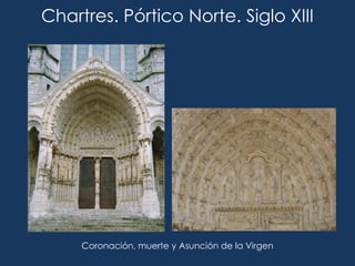 Chartres. Pórtico Norte. Siglo XIII




     Coronación, muerte y Asunción de la Virgen
 