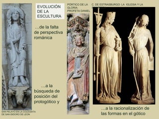 PÓRTICO DE LA C. DE ESTRASBURGO: LA IGLESIA Y LA
                             EVOLUCIÓN   GLORIA:        SINAGOGA
                             DE LA       PROFETA DANIEL

                             ESCULTURA

                         …de la falta
                        de perspectiva
                        románica




                           …a la
                        búsqueda de
                        posición del
                        protogótico y
                                                              …a la racionalización de
SAN PELAYO EN LA COLEGIATA
DE SAN ISIDORO DE LEON                                        las formas en el gótico
 