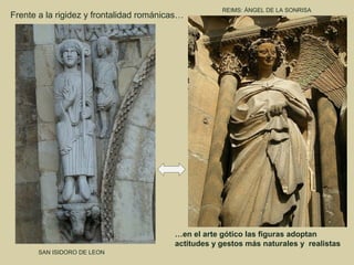 REIMS: ÁNGEL DE LA SONRISA
Frente a la rigidez y frontalidad románicas…




                                         …en el arte gótico las figuras adoptan
                                         actitudes y gestos más naturales y realistas
       SAN ISIDORO DE LEON
 