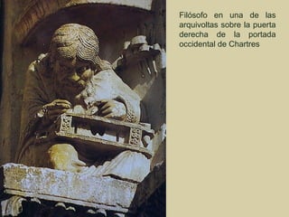 Filósofo en una de las
arquivoltas sobre la puerta
derecha de la portada
occidental de Chartres
 