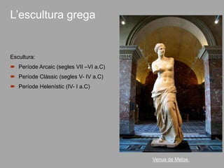 L’escultura grega
Escultura:
 Període Arcaic (segles VII –VI a.C)
 Període Clàssic (segles V- IV a.C)
 Període Helenístic (IV- I a.C)
Venus de Melos
 