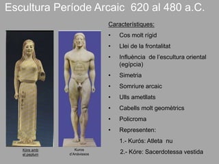 Escultura Període Arcaic 620 al 480 a.C.
Característiques:
• Cos molt rígid
• Llei de la frontalitat
• Influència de l’escultura oriental
(egípcia)
• Simetria
• Somriure arcaic
• Ulls ametllats
• Cabells molt geomètrics
• Policroma
• Representen:
1.- Kurós: Atleta nu
2.- Kóre: Sacerdotessa vestidaKòre amb
el peplum
Kuros
d’Anàvissos
 