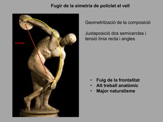 Geometrització de la composició
Juxtaposició dos semicercles i
tensió línia recta i angles
Fugir de la simetría de policlet el vell
• Fuig de la frontalitat
• Alt treball anatòmic
• Major naturalisme
RHYTMOS
 