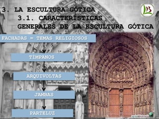 3. LA ESCULTURA GÓTICA
3.1. CARACTERÍSTICAS
GENERALES DE LA ESCULTURA GÓTICA
FACHADAS = TEMAS RELIGIOSOS
JAMBAS
TÍMPANOS
ARQUIVOLTAS
PARTELUZ
 