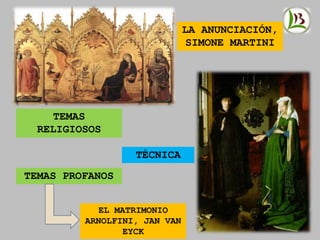 TEMAS
RELIGIOSOS
TEMAS PROFANOS
LA ANUNCIACIÓN,
SIMONE MARTINI
EL MATRIMONIO
ARNOLFINI, JAN VAN
EYCK
TÉCNICA
 