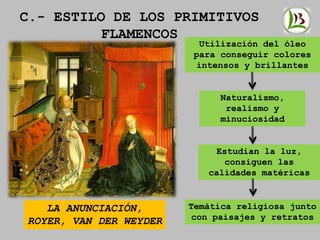 LA ANUNCIACIÓN,
ROYER, VAN DER WEYDER
C.- ESTILO DE LOS PRIMITIVOS
FLAMENCOS
Utilización del óleo
para conseguir colores
intensos y brillantes
Naturalismo,
realismo y
minuciosidad
Estudian la luz,
consiguen las
calidades matéricas
Temática religiosa junto
con paisajes y retratos
 