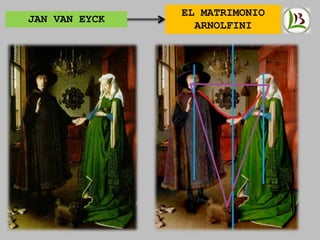 JAN VAN EYCK
EL MATRIMONIO
ARNOLFINI
 