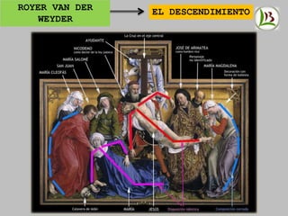 ROYER VAN DER
WEYDER
EL DESCENDIMIENTO
 