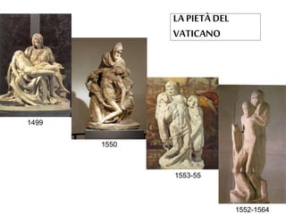 LA PIETÀ DEL 
VATICANO 
1550 
1552-1564 
1499 
1553-55 
 