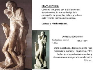 LA PIEDAD RONDANINI 
Realizada en marmol 
1.95 m 
Obra inacabada, dentro ya de la fase 
manierista, donde el equilibrio entre 
belleza y movimiento expresivo y 
dinamismo se rompe a favor de estos 
últimos. 
ETAPA DE VEJEZ: 
Consuma la ruptura con el clasicismo del 
Renacimiento. Su arte se desliga de la 
concepción de armonía y belleza y se hace 
cada vez más expresión de una idea. 
Destaca la Pietá Rondanini. 
1552-1564 
 