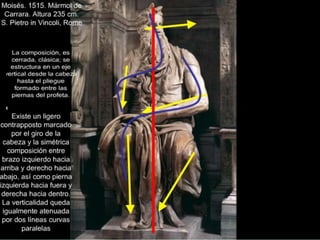 Escultura renacimientoo