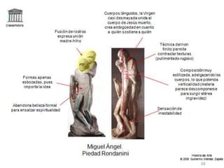 Escultura renacimientoo