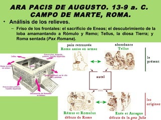 ARA PACIS DE AUGUSTO. 13-9 a. C.
CAMPO DE MARTE, ROMA.
• Análisis de los relieves.
– Friso de los frontales: el sacrificio de Eneas; el descubrimiento de la
loba amamantando a Rómulo y Remo; Tellus, la diosa Tierra; y
Roma sentada (Pax Romana).
 
