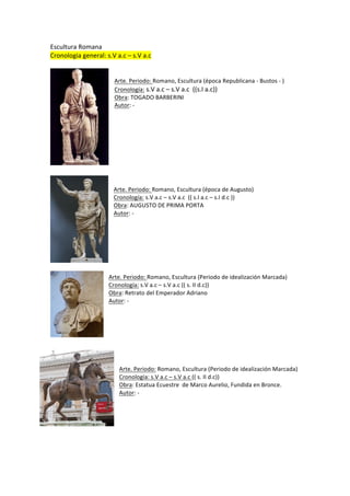 Escultura	Romana	
Cronologia	general:	s.V	a.c	–	s.V	a.c	
	
Arte.	Periodo:	Romano,	Escultura	(época	Republicana	-	Bustos	-	)		
Cronología:	s.V	a.c	–	s.V	a.c		((s.I	a.c))	
Obra:	TOGADO	BARBERINI	
Autor:	-		
Arte.	Periodo:	Romano,	Escultura	(época	de	Augusto)	
Cronología:	s.V	a.c	–	s.V	a.c		((	s.I	a.c	–	s.I	d.c	))	
Obra:	AUGUSTO	DE	PRIMA	PORTA	
Autor:	-		
	
	
	
	
	
	
Arte.	Periodo:	Romano,	Escultura	(Periodo	de	idealización	Marcada)	
Cronología:	s.V	a.c	–	s.V	a.c	((	s.	II	d.c))	
Obra:	Retrato	del	Emperador	Adriano	
Autor:	-		
		
	
	
	
	
	
Arte.	Periodo:	Romano,	Escultura	(Periodo	de	idealización	Marcada)	
Cronología:	s.V	a.c	–	s.V	a.c	((	s.	II	d.c))	
Obra:	Estatua	Ecuestre		de	Marco	Aurelio,	Fundida	en	Bronce.	
Autor:	-		
	
	
	
	
	
 