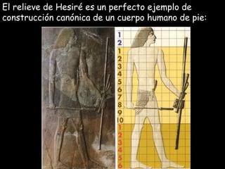 El relieve de Hesiré es un perfecto ejemplo de
construcción canónica de un cuerpo humano de pie:
 
