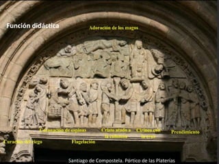 Santiago de Compostela. Pórtico de las Platerías
Función didáctica
 