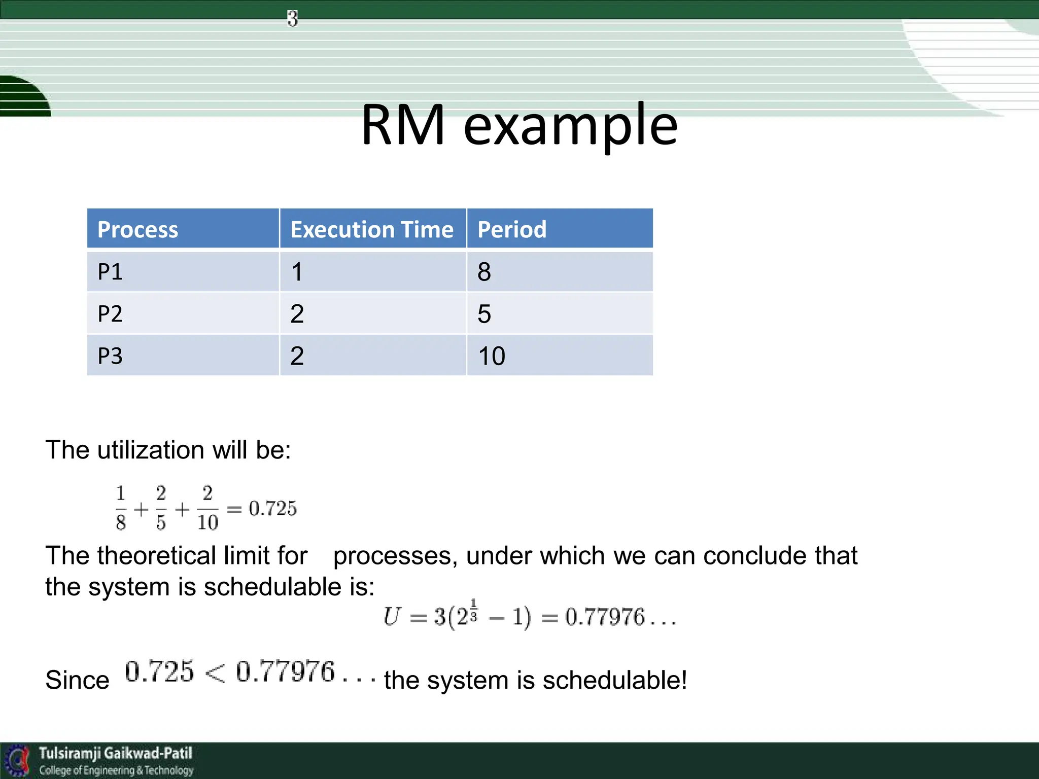 RM example
Period
Execution Time
Process
8
1
P1
5
2
P2
10
2
P3
The utilization will be:
The theoretical limit for processes, under which we can conclude that
the system is schedulable is:
Since the system is schedulable!
 