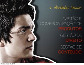 7. Atividades Chaves


                                   GESTÃO E
                         COMERCIALIZAÇÃO DE
                                PRODUTOS
                                   GESTÃO DE
                                     DIREITO
                                   GESTÃO DE
                                  CONTEÚDO

Monday, March 21, 2011
 