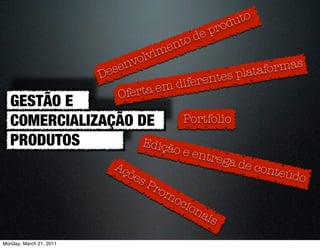 od uto
                                                       r
                                                 ep
                                         en  to d
                                   v  im
                                vol
                           esen                                 formas
                         D                          nte s plata
                                   ta em difere
                            Ofer
   GESTÃO E
   COMERCIALIZAÇÃO DE       Portfolio
   PRODUTOS         Ediçã
                          o                   e ent
                                                    rega
                            Aç                             de co
                               õ                                 nteúd
                                es                                    o
                                     Pr
                                       om
                                            oc
                                              ion
                                                 ais

Monday, March 21, 2011
 